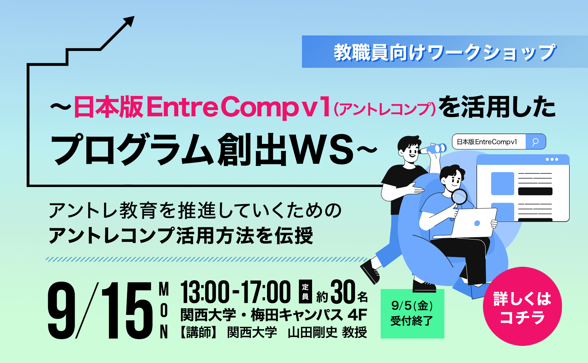 日本版Entre Comp v1を活用したプログラム創出WSPCイメージ